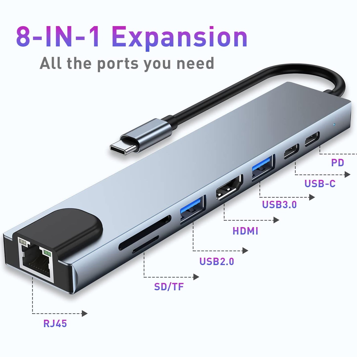 USB C HUB, 8 in 1 USB C