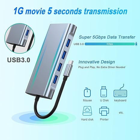 USB C HUB