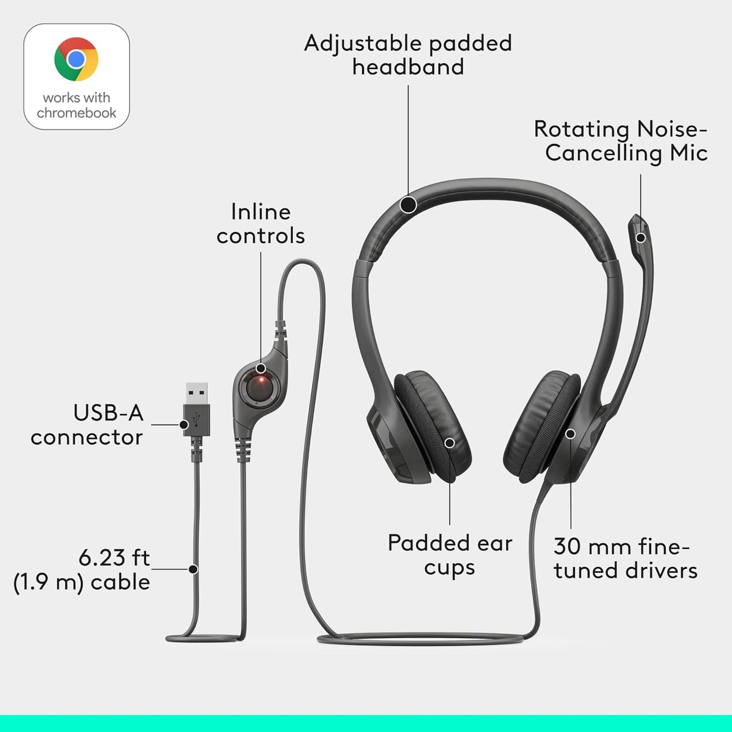 Logitech H390 Wired Headset for PC/Laptop, Stereo Headphones with Noise Cancelling Microphone, USB-A, In-Line Controls, Works with Chromebook - Black