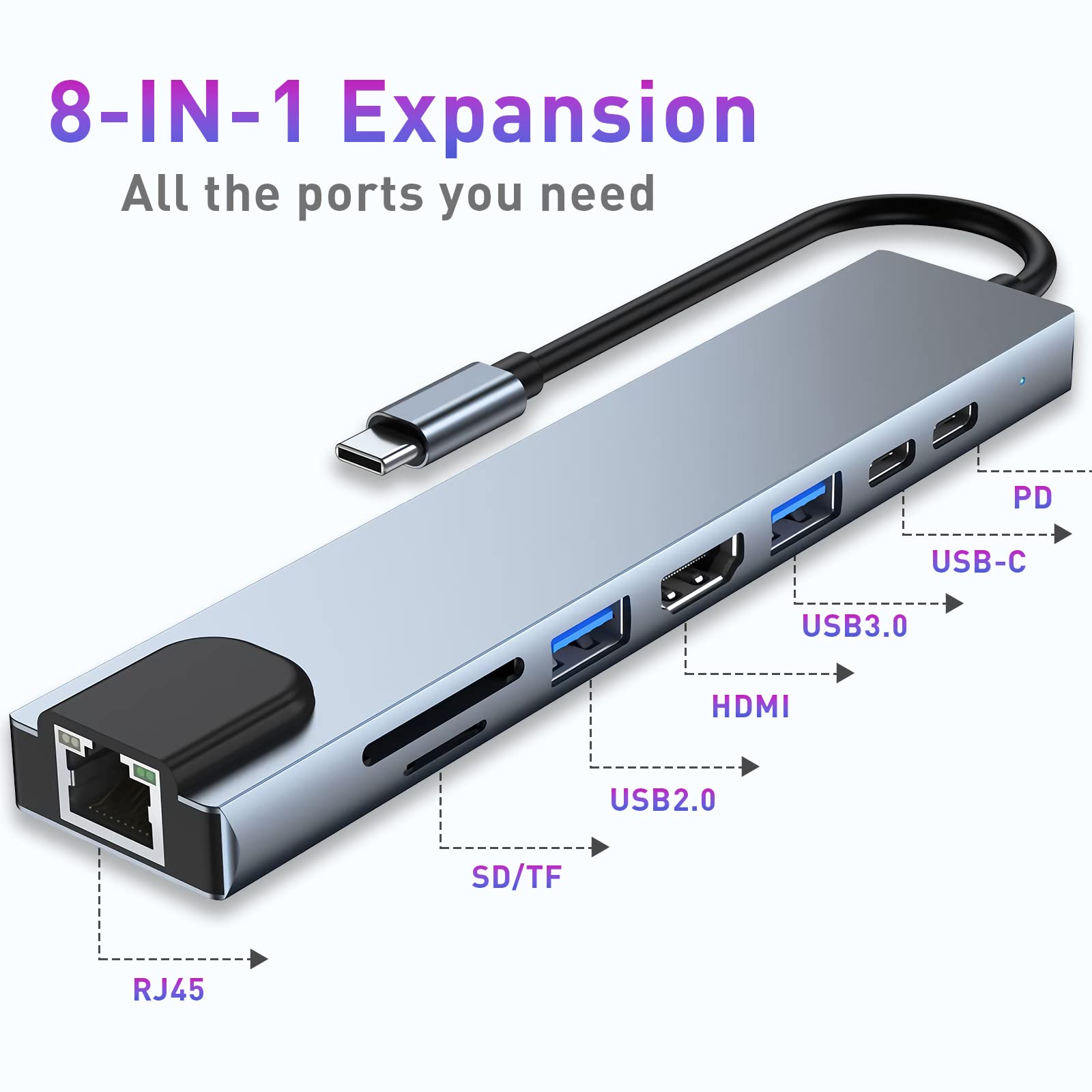 USB C HUB, 8 in 1 USB C