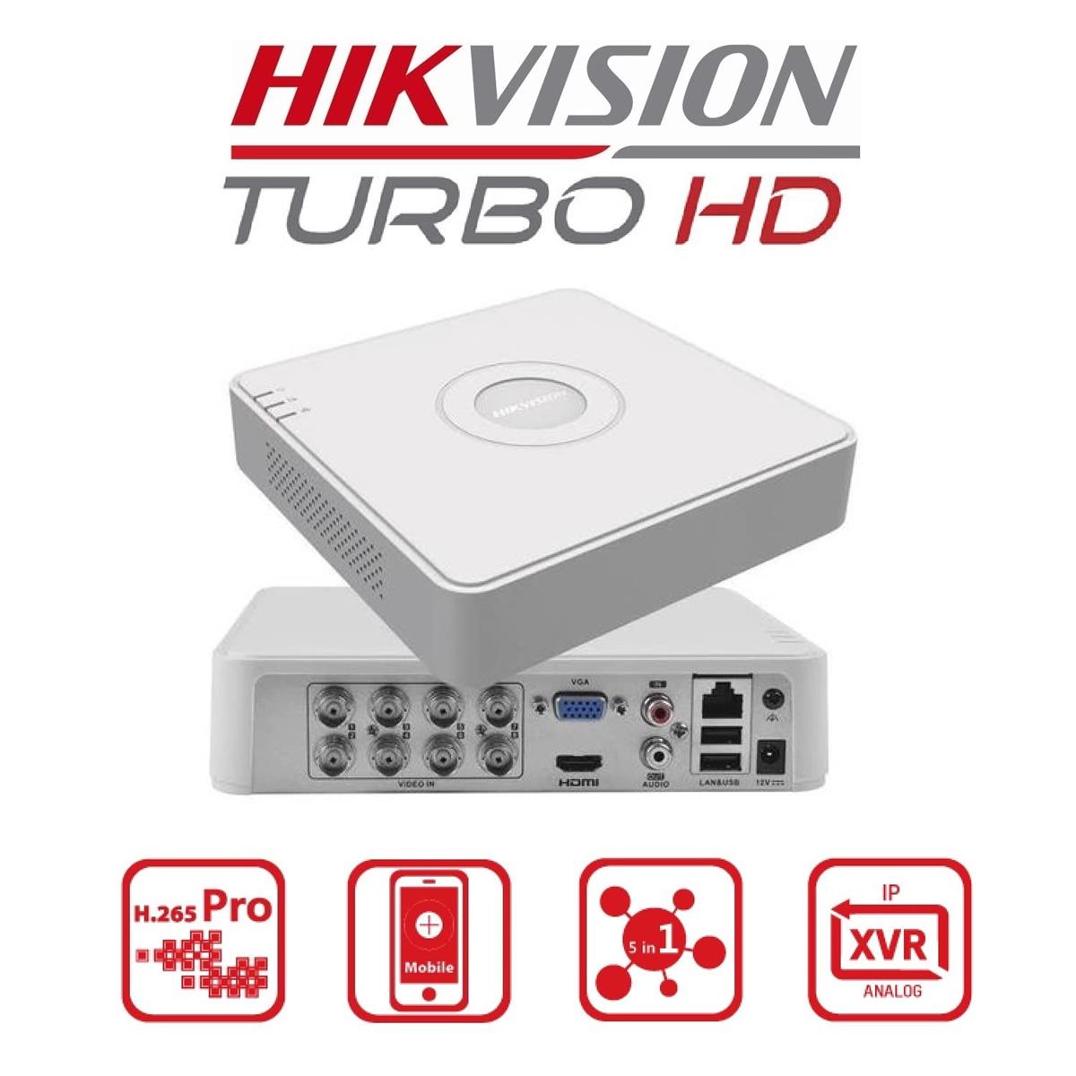 DVR 