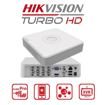 DVR 