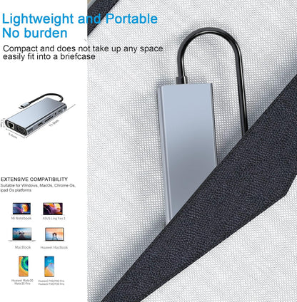 USB C HUB