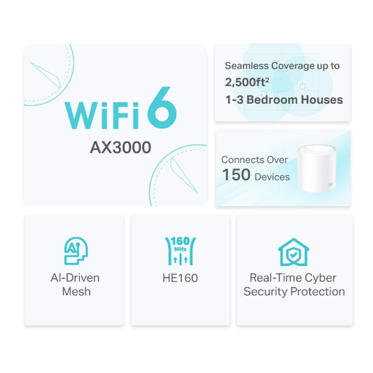 WiFi 