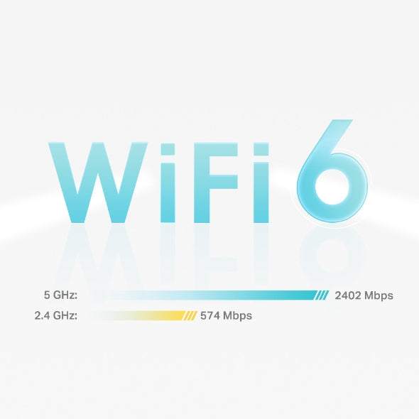 WiFi 