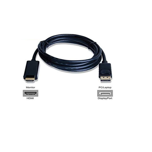 DP to HDMI 
